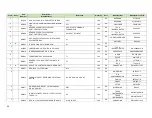 Preview for 79 page of McCain ATC eX2 NEMA User Manual