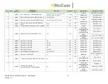 Preview for 80 page of McCain ATC eX2 NEMA User Manual