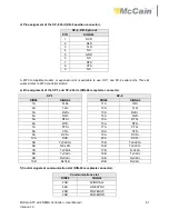 Preview for 84 page of McCain ATC eX2 NEMA User Manual