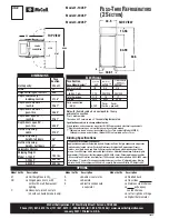 Preview for 2 page of McCall 1-1045P Specifications