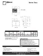 Предварительный просмотр 2 страницы McCall FST-45-2EN Specifications