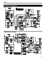 Предварительный просмотр 15 страницы McCall MCCDRL2-G Service, Installation And Care Manual