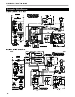 Предварительный просмотр 16 страницы McCall MCCDRL2-G Service, Installation And Care Manual