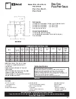 Предварительный просмотр 2 страницы McCall PTA-1 Specifications