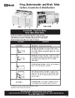 Предварительный просмотр 2 страницы McCall PTA-2 Options, Accessories & Modifications