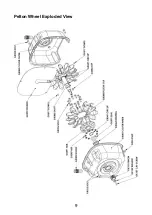 Preview for 9 page of McConnel 3 Wheel Backing Gate Drive Owner'S Manual