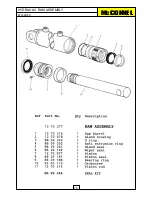 Предварительный просмотр 18 страницы McConnel EZI-EDGER Operator'S & Parts Manual