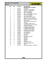 Preview for 56 page of McConnel RoboCut Operator'S & Parts Manual