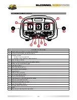 Предварительный просмотр 50 страницы McConnel ROBOPOWER Operator'S Manual