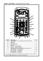 Preview for 9 page of McConnel V3 Proportional Operator'S Manual