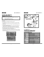 Предварительный просмотр 6 страницы MCCORMICK BACTI-CINERATOR IV Operating Manual