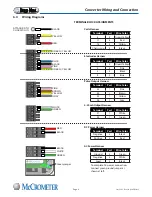 Предварительный просмотр 10 страницы McCrometer Dura Mag Installation, Operation And Maintenance Manual