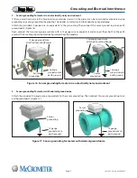 Предварительный просмотр 13 страницы McCrometer Dura Mag Installation, Operation And Maintenance Manual