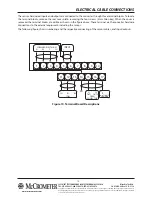 Preview for 14 page of McCrometer ML255 Installation, Operation And Maintenance Manual