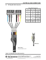 Preview for 16 page of McCrometer ML255 Installation, Operation And Maintenance Manual