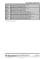 Preview for 35 page of McCrometer ML255 Installation, Operation And Maintenance Manual