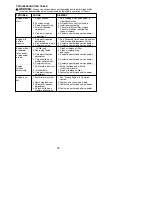 Предварительный просмотр 18 страницы McCulloch 115376727 Instruction Manual