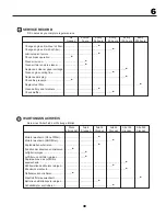 Preview for 49 page of McCulloch 11597SD Instruction Manual