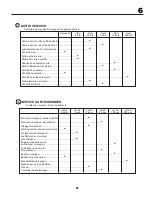 Preview for 51 page of McCulloch 11597SD Instruction Manual