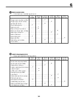 Preview for 65 page of McCulloch 155B97HRB Instruction Manual