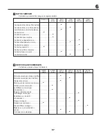 Preview for 67 page of McCulloch 155B97HRB Instruction Manual