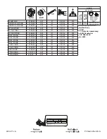 Preview for 88 page of McCulloch 155B97HRB Instruction Manual