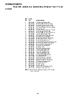 Предварительный просмотр 21 страницы McCulloch 180HCRD Illustrated Parts Breakdown