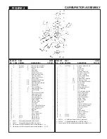 Preview for 7 page of McCulloch 3cc Series Illustrated Parts List