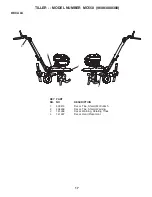 Preview for 17 page of McCulloch 433691 Operator'S Manual