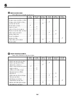 Preview for 62 page of McCulloch 532 43 13-20 Rev. 3 Instruction Manual