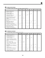 Preview for 63 page of McCulloch 532 43 13-20 Rev. 3 Instruction Manual