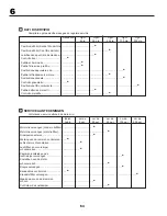 Preview for 64 page of McCulloch 532 43 13-20 Rev. 3 Instruction Manual