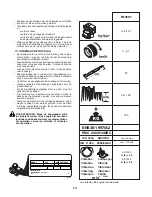 Preview for 14 page of McCulloch 532 43 20-26 Instruction Manual