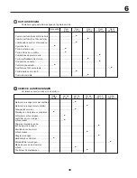 Preview for 49 page of McCulloch 532 43 20-26 Instruction Manual