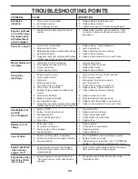 Preview for 25 page of McCulloch 532 43 27-66 Operator'S Manual