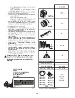 Preview for 14 page of McCulloch 532 43 30-30 Instruction Manual