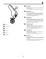 Preview for 57 page of McCulloch 532 43 30-30 Instruction Manual