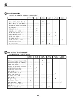 Preview for 62 page of McCulloch 532 43 30-30 Instruction Manual