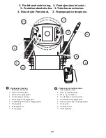 Предварительный просмотр 24 страницы McCulloch 532 43 41-99 Rev. 1 Owner'S Manual