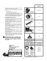 Preview for 14 page of McCulloch 532 43 45-09 Rev. 1 Instruction Manual