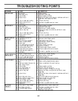 Preview for 22 page of McCulloch 532 43 67-90 Operator'S Manual