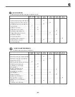 Preview for 67 page of McCulloch 532 43 86-30 Instruction Manual