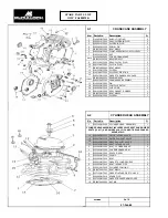 Preview for 20 page of McCulloch 7096-FG6024 User Manual