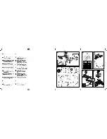 Предварительный просмотр 2 страницы McCulloch 953900100 Instruction Manual