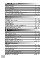 Предварительный просмотр 4 страницы McCulloch 95390010000 Instruction Manual