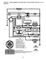 Preview for 27 page of McCulloch 96011013201 Owner'S Manual