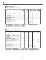 Preview for 52 page of McCulloch 960210033 Instruction Manual