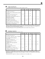 Preview for 53 page of McCulloch 960210033 Instruction Manual