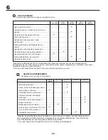 Preview for 54 page of McCulloch 960210033 Instruction Manual