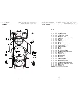 Preview for 4 page of McCulloch 96028000201 Repair Parts Manual